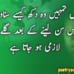 All Time Best Islamic Quotes in Urdu